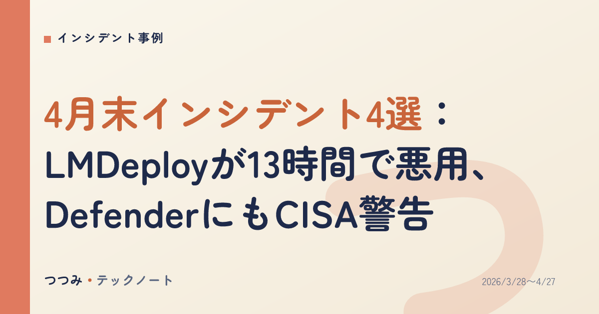 4月末インシデント4選：LMDeployが13時間で悪用、DefenderにもCISA警告