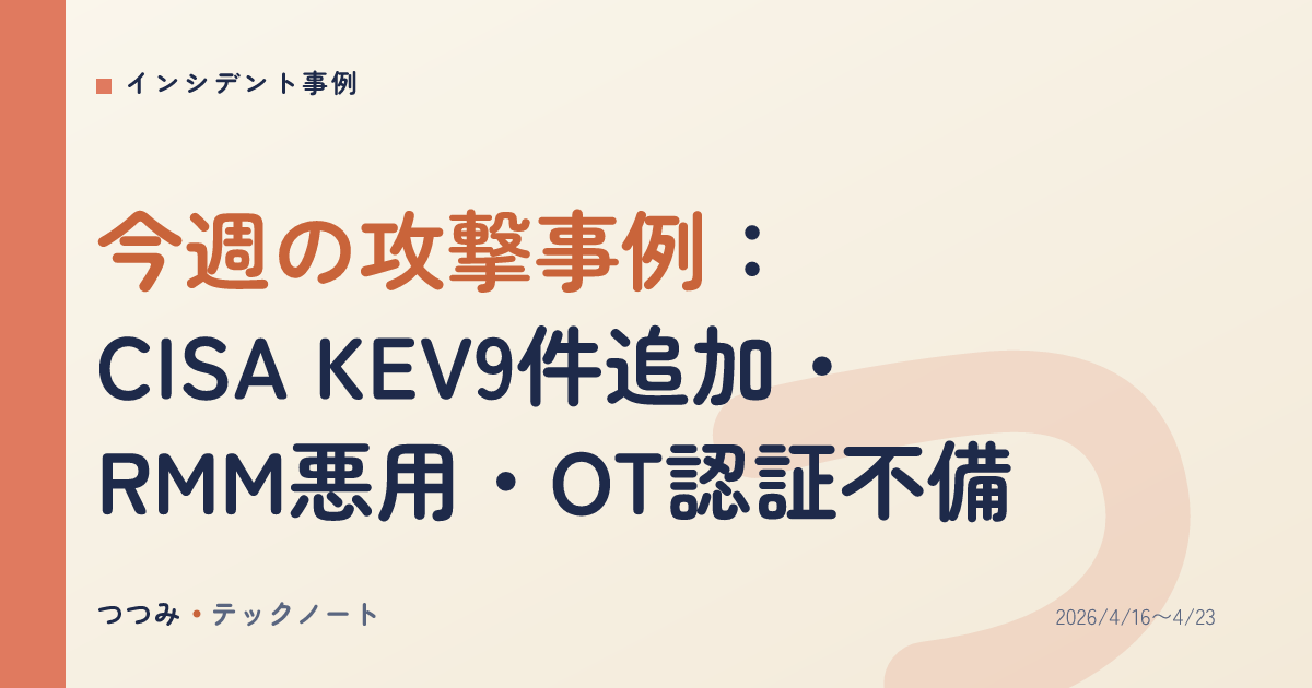 今週の攻撃事例：CISA KEV9件追加・RMM悪用・OT認証不備