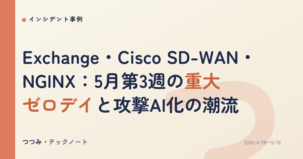 Exchange・Cisco SD-WAN・NGINX：5月第3週の重大ゼロデイと攻撃AI化の潮流