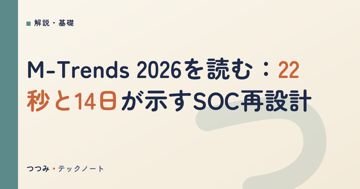 M-Trends 2026を読む：22秒と14日が示すSOC再設計