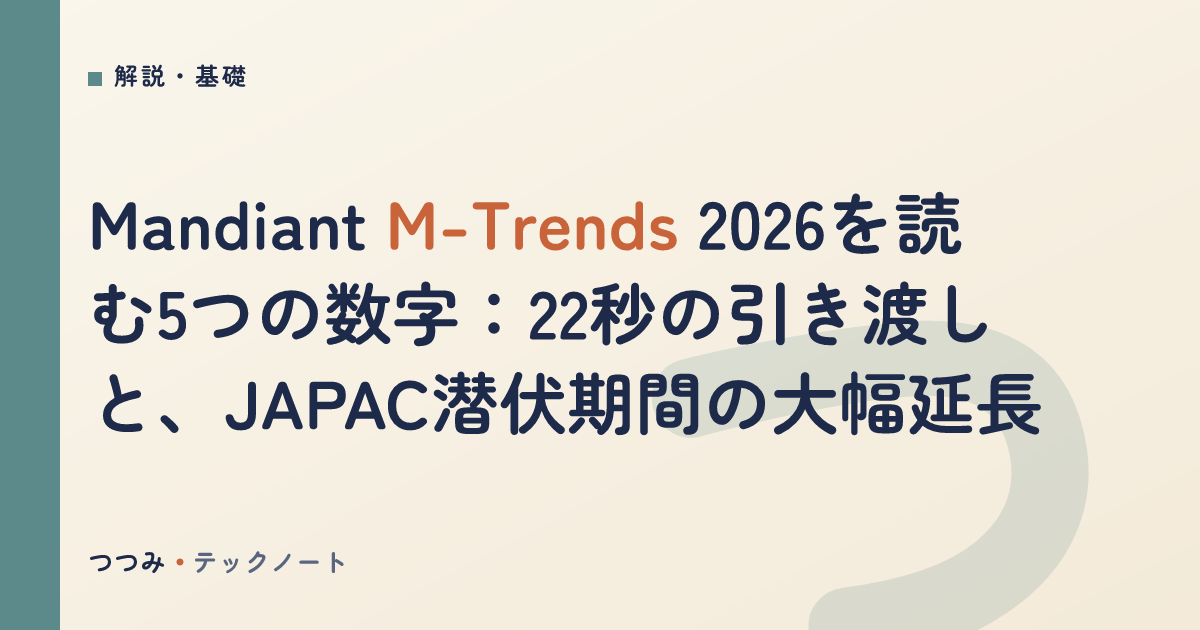Mandiant M-Trends 2026を読む5つの数字：22秒の引き渡しと、JAPAC潜伏期間の大幅延長