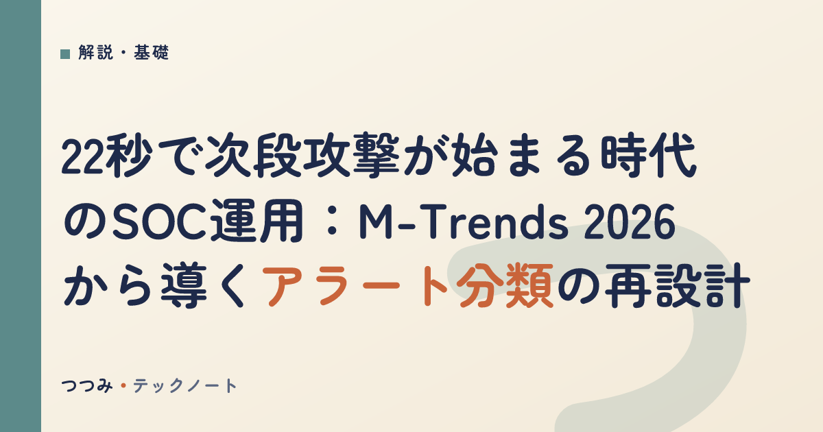 22秒で次段攻撃が始まる時代のSOC運用：M-Trends 2026から導くアラート分類の再設計